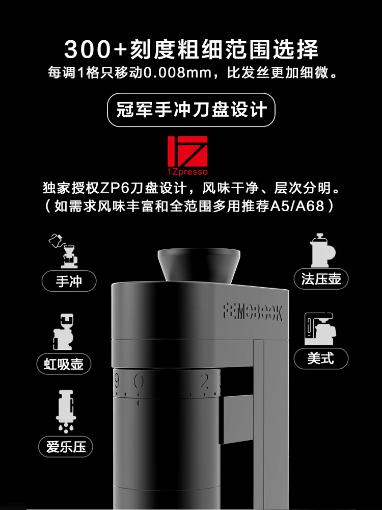Macinacaffè elettrico FEMOOK A - Coffee Bean Grinder Electric recensione e prezzo